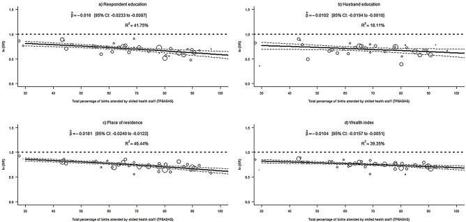 https://cdn.ncbi.nlm.nih.gov/pmc/blobs/ad97/8975863/4777db2eafcf/41598_2022_9567_Fig6_HTML.jpg
