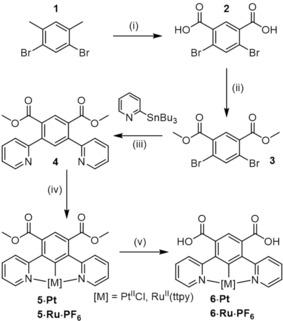 https://cdn.ncbi.nlm.nih.gov/pmc/blobs/ad9b/7216984/bbd050904d55/CHEM-26-5288-g006.jpg