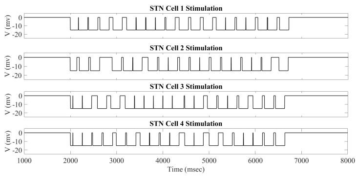 https://cdn.ncbi.nlm.nih.gov/pmc/blobs/ad9c/10053455/8fdb94d3da80/ijms-24-05555-g001.jpg