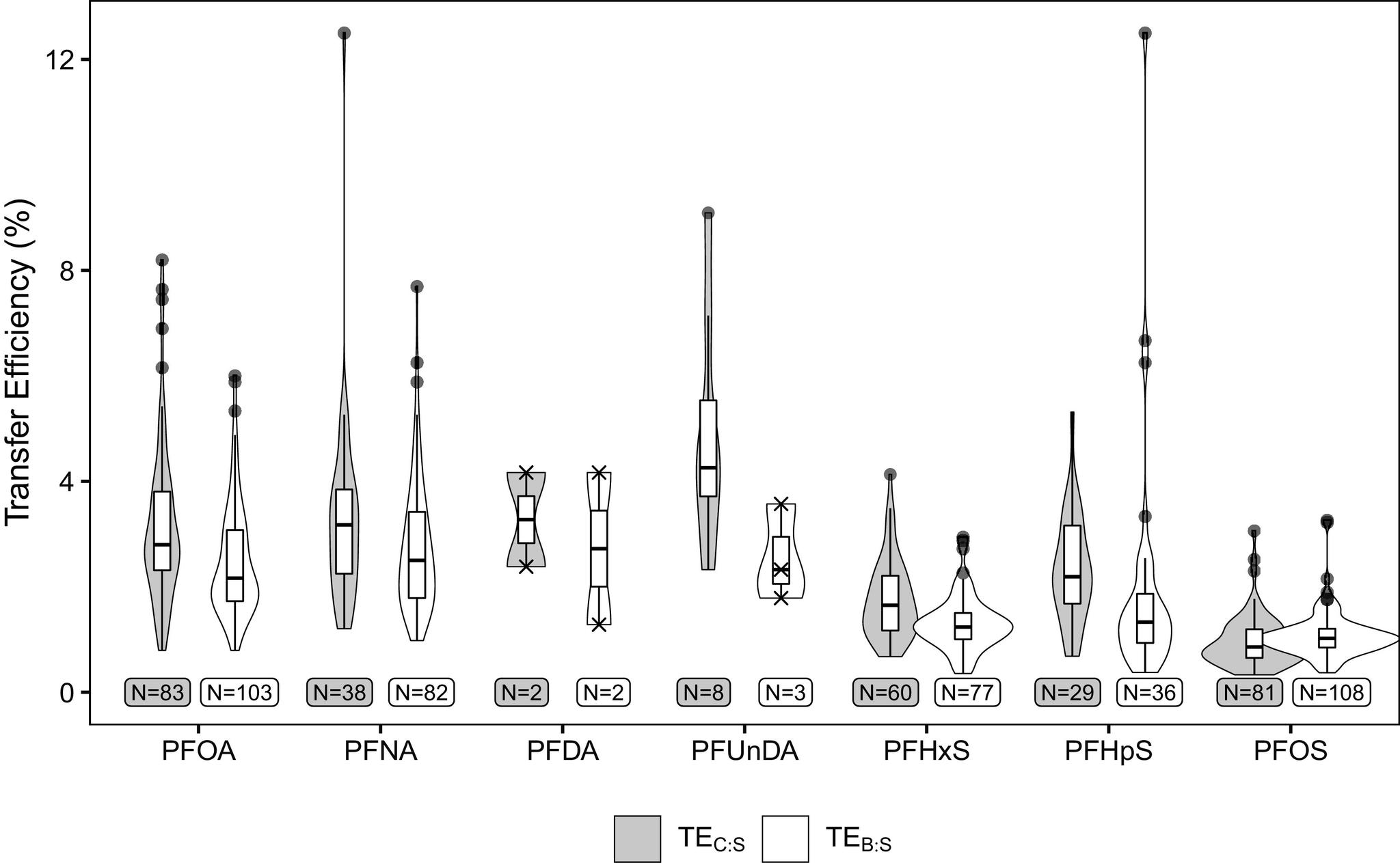 https://cdn.ncbi.nlm.nih.gov/pmc/blobs/ada0/9869870/c60daade7edf/ehp11292_f4.jpg