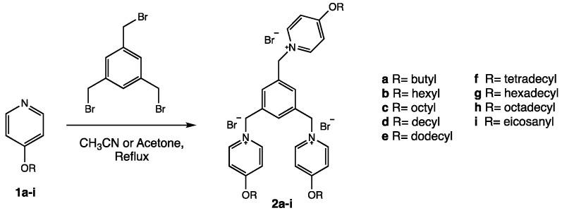 https://cdn.ncbi.nlm.nih.gov/pmc/blobs/ada3/11048556/8bf9d307f460/biomolecules-14-00390-g002.jpg