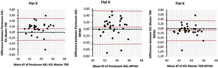https://cdn.ncbi.nlm.nih.gov/pmc/blobs/ada4/9340674/a28e3844cc71/10792_2022_2444_Fig3_HTML.jpg