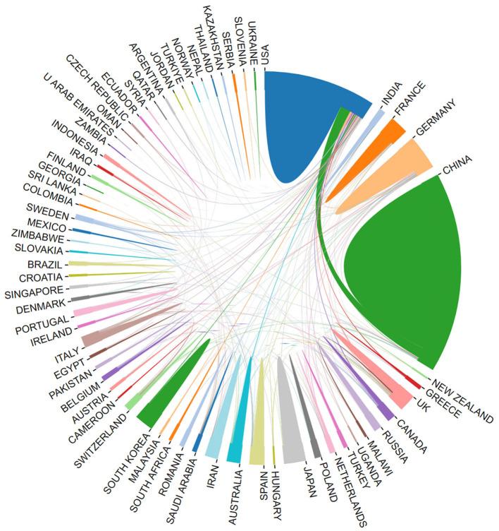 https://cdn.ncbi.nlm.nih.gov/pmc/blobs/ada7/11554536/73a5f794f863/fncel-18-1490607-g0003.jpg
