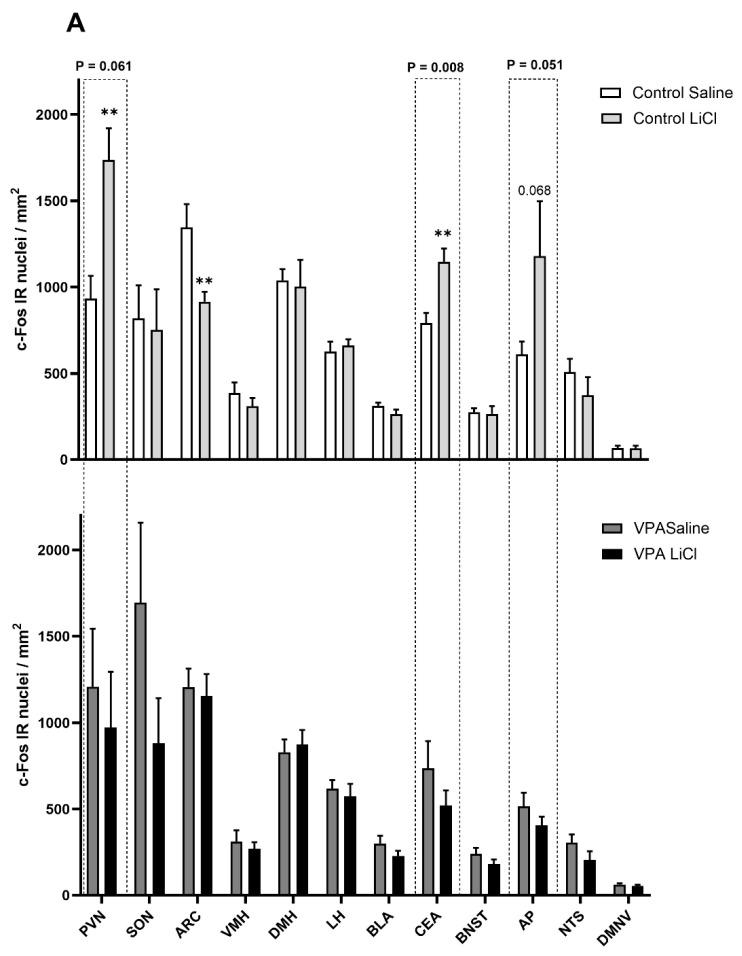 https://cdn.ncbi.nlm.nih.gov/pmc/blobs/ada8/11855024/158da4a05c4a/genes-16-00203-g003a.jpg