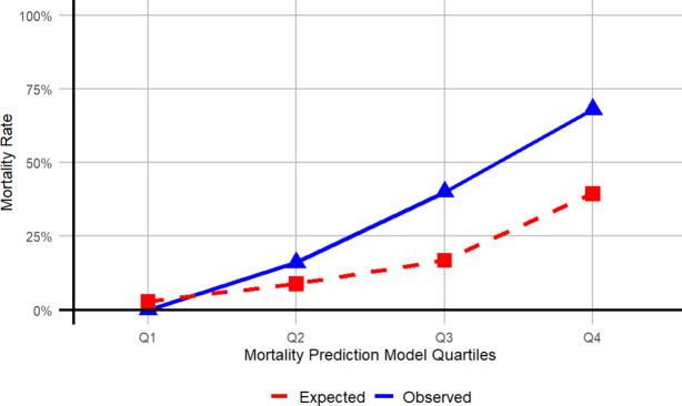 https://cdn.ncbi.nlm.nih.gov/pmc/blobs/adad/12054265/3a5a4a42d479/12913_2025_12833_Fig2_HTML.jpg