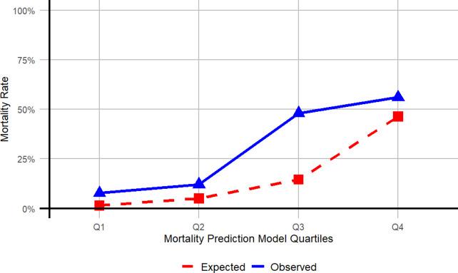 https://cdn.ncbi.nlm.nih.gov/pmc/blobs/adad/12054265/6f1c0e12689a/12913_2025_12833_Fig1_HTML.jpg