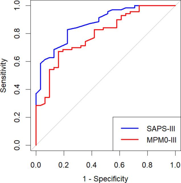 https://cdn.ncbi.nlm.nih.gov/pmc/blobs/adad/12054265/dce5b358c0f4/12913_2025_12833_Fig3_HTML.jpg