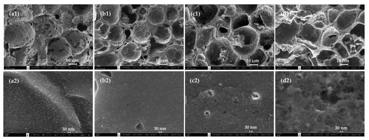 https://cdn.ncbi.nlm.nih.gov/pmc/blobs/adb1/8125282/61764343c5a2/molecules-26-02758-g009.jpg