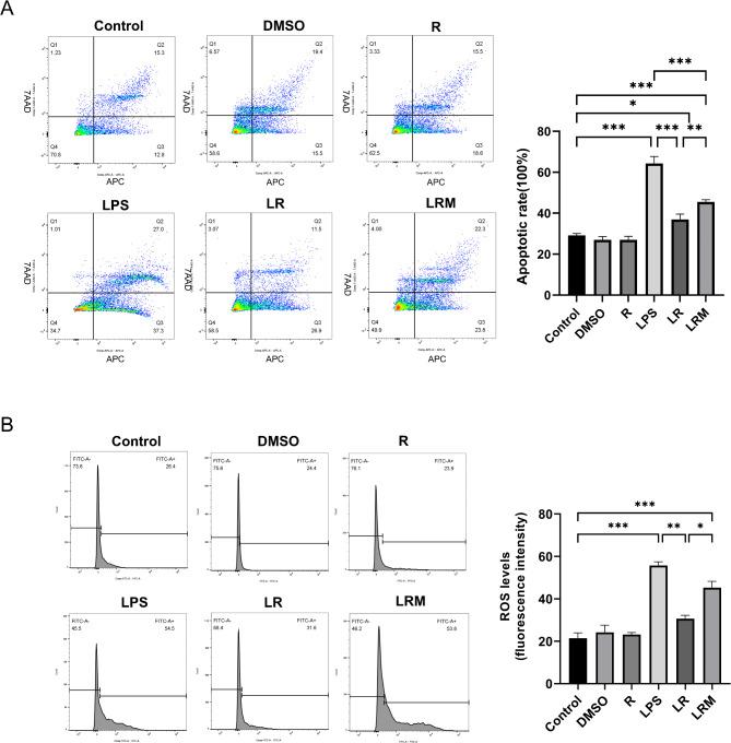 https://cdn.ncbi.nlm.nih.gov/pmc/blobs/adb2/12012220/a3d212412203/41598_2025_95379_Fig12_HTML.jpg