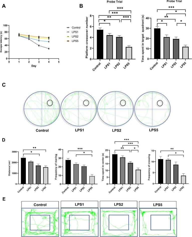 https://cdn.ncbi.nlm.nih.gov/pmc/blobs/adb2/12012220/b4e021c530b5/41598_2025_95379_Fig3_HTML.jpg