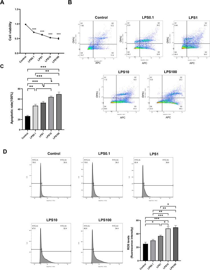 https://cdn.ncbi.nlm.nih.gov/pmc/blobs/adb2/12012220/c3fd088db061/41598_2025_95379_Fig8_HTML.jpg
