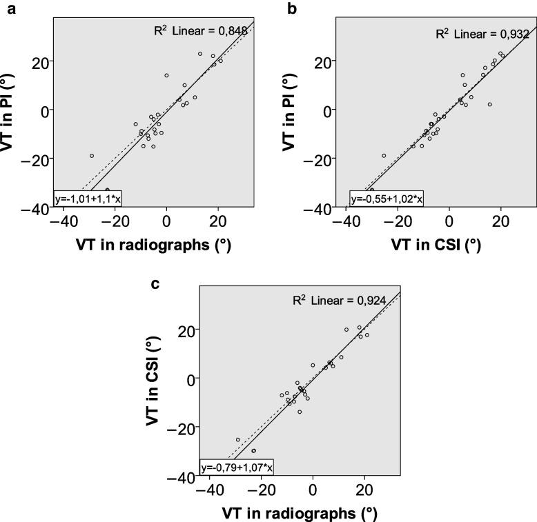 https://cdn.ncbi.nlm.nih.gov/pmc/blobs/adb3/10500865/b03964a428a6/12880_2023_1093_Fig4_HTML.jpg