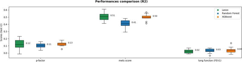https://cdn.ncbi.nlm.nih.gov/pmc/blobs/adb3/11116423/0058163c0ade/43856_2024_513_Fig4_HTML.jpg