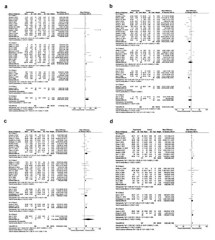 https://cdn.ncbi.nlm.nih.gov/pmc/blobs/adb5/12413962/37882fadc072/apb-15-268-g005.jpg