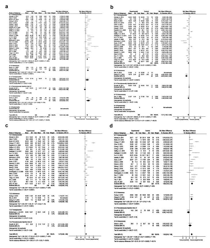 https://cdn.ncbi.nlm.nih.gov/pmc/blobs/adb5/12413962/bf0ed849c017/apb-15-268-g004.jpg
