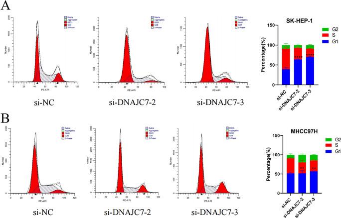 https://cdn.ncbi.nlm.nih.gov/pmc/blobs/adb6/12045834/ac5b52d406dd/432_2025_6202_Fig5_HTML.jpg