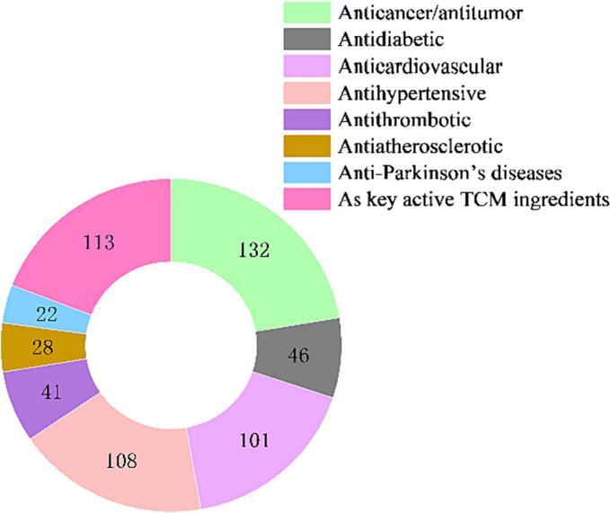 https://cdn.ncbi.nlm.nih.gov/pmc/blobs/adbb/11282962/54f0f4fbf05a/gr6.jpg