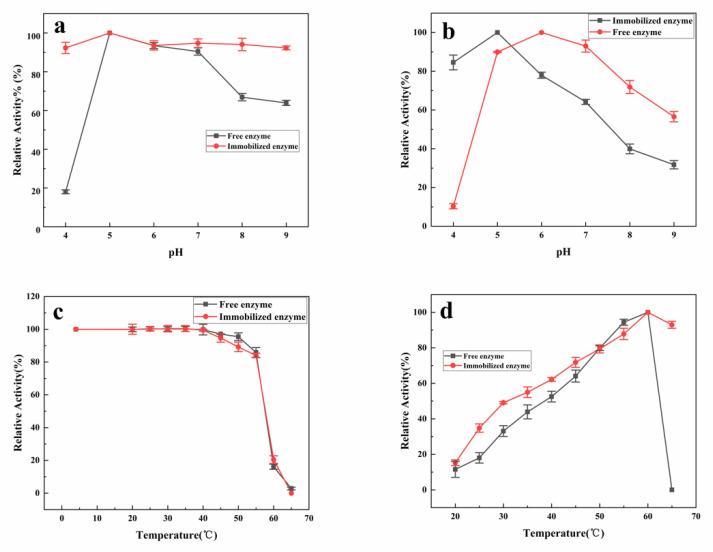 https://cdn.ncbi.nlm.nih.gov/pmc/blobs/adbd/7796272/61cbc8e05477/materials-14-00130-g002.jpg