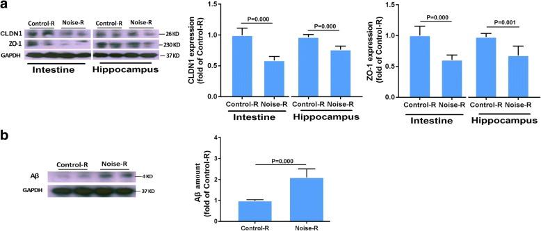 https://cdn.ncbi.nlm.nih.gov/pmc/blobs/adc1/6015475/71197c64b73a/12974_2018_1223_Fig6_HTML.jpg