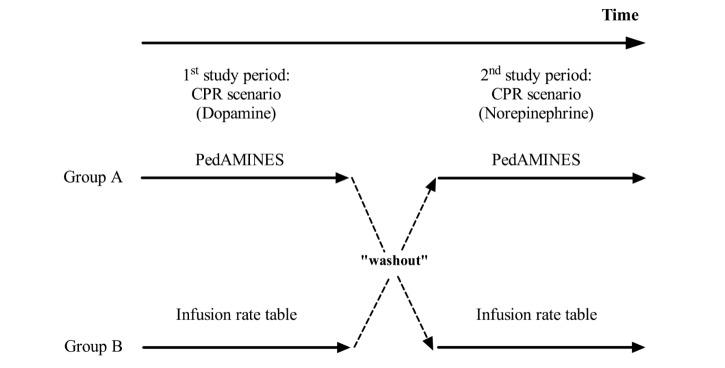 https://cdn.ncbi.nlm.nih.gov/pmc/blobs/adc2/5311423/97a1e42956c3/jmir_v19i2e31_fig1.jpg