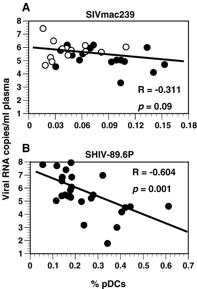 https://cdn.ncbi.nlm.nih.gov/pmc/blobs/adc9/7103308/224ebd60434a/gr4_lrg.jpg
