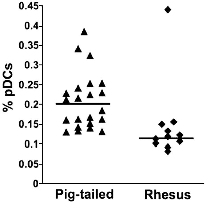 https://cdn.ncbi.nlm.nih.gov/pmc/blobs/adc9/7103308/2bb61f5eebfb/gr2_lrg.jpg