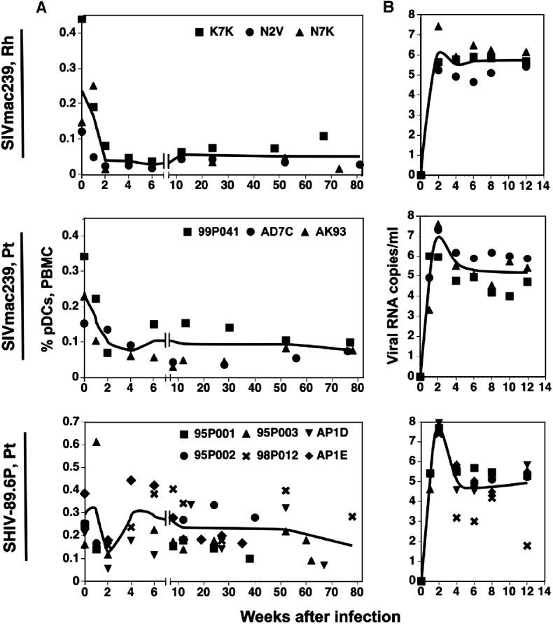 https://cdn.ncbi.nlm.nih.gov/pmc/blobs/adc9/7103308/725224209a26/gr3_lrg.jpg