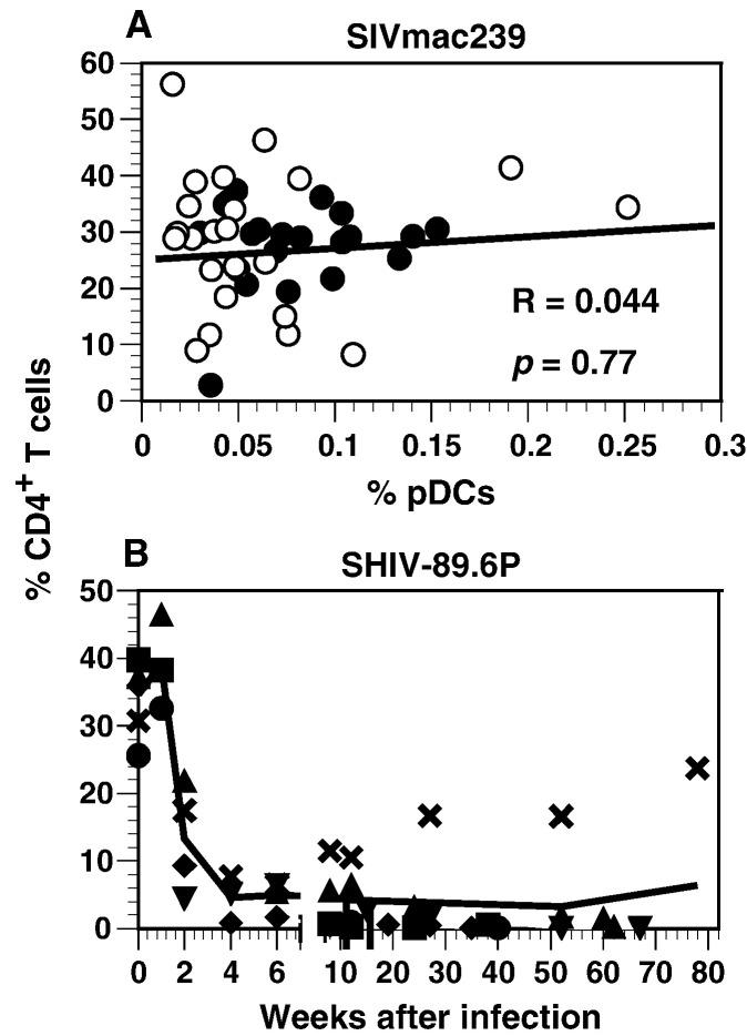 https://cdn.ncbi.nlm.nih.gov/pmc/blobs/adc9/7103308/b69c1db7956f/gr5_lrg.jpg