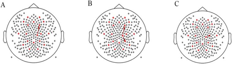 https://cdn.ncbi.nlm.nih.gov/pmc/blobs/adcf/6031434/80ad3333ecde/gr4.jpg