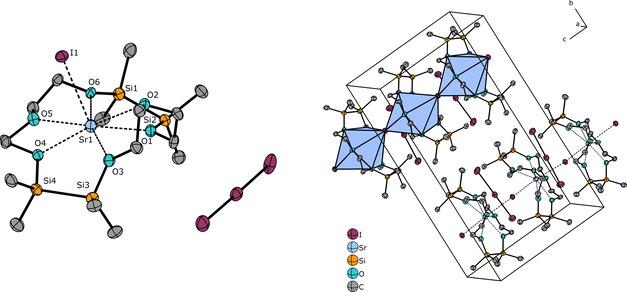 https://cdn.ncbi.nlm.nih.gov/pmc/blobs/add4/6916185/69f1f89de8c8/CHEM-25-15934-g004.jpg