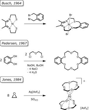 https://cdn.ncbi.nlm.nih.gov/pmc/blobs/add4/6916185/797cf5dd1882/CHEM-25-15934-g007.jpg