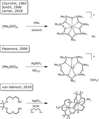 https://cdn.ncbi.nlm.nih.gov/pmc/blobs/add4/6916185/beb77b8b4bea/CHEM-25-15934-g008.jpg