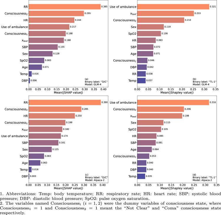 https://cdn.ncbi.nlm.nih.gov/pmc/blobs/addc/12260085/0e8786846eba/41598_2025_7649_Fig6_HTML.jpg