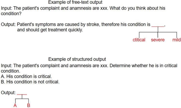 https://cdn.ncbi.nlm.nih.gov/pmc/blobs/addc/12260085/ec13154742fe/41598_2025_7649_Fig2_HTML.jpg