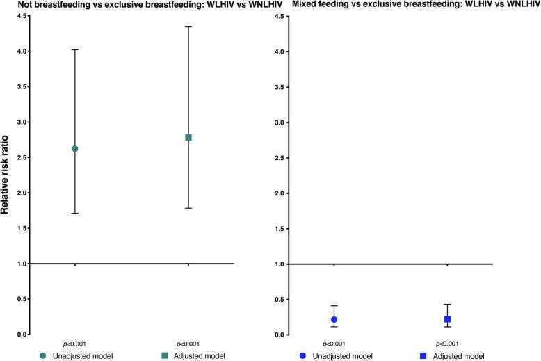 https://cdn.ncbi.nlm.nih.gov/pmc/blobs/addd/7466779/883211c55123/13006_2020_317_Fig1_HTML.jpg
