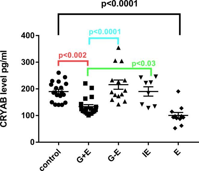 https://cdn.ncbi.nlm.nih.gov/pmc/blobs/ade4/11227141/33704be88dc7/12883_2024_3740_Fig1_HTML.jpg