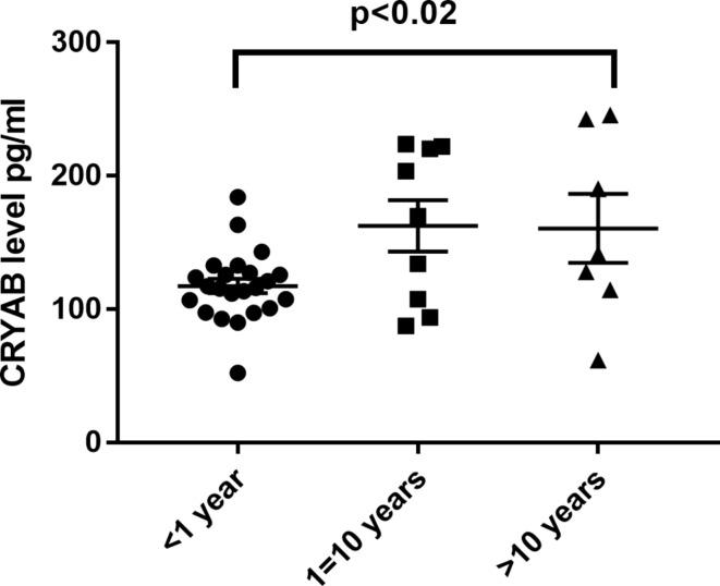 https://cdn.ncbi.nlm.nih.gov/pmc/blobs/ade4/11227141/5d4c77ae5e4e/12883_2024_3740_Fig3_HTML.jpg