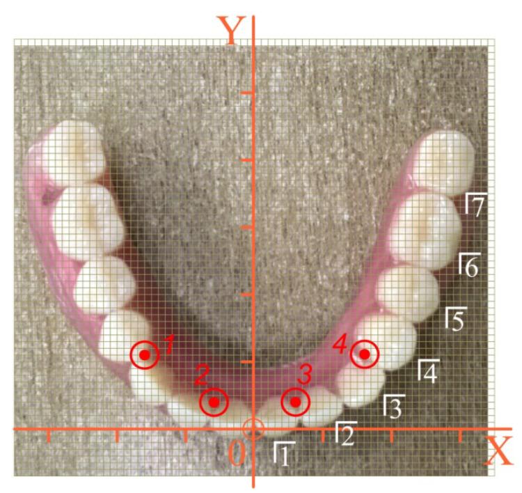 https://cdn.ncbi.nlm.nih.gov/pmc/blobs/adec/8999531/631ef04bbaf8/materials-15-02398-g012.jpg