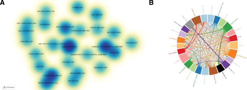 https://cdn.ncbi.nlm.nih.gov/pmc/blobs/adf2/11175905/1c6d679a66b5/medi-103-e38550-g004.jpg
