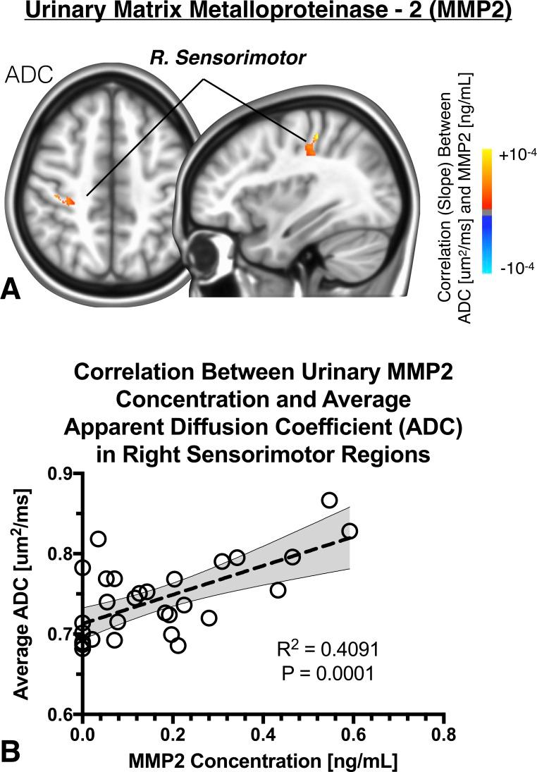 https://cdn.ncbi.nlm.nih.gov/pmc/blobs/adf6/6281196/2deffc2ad3c9/pone.0206807.g001.jpg