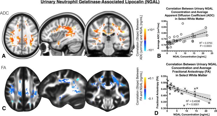 https://cdn.ncbi.nlm.nih.gov/pmc/blobs/adf6/6281196/540afd82cc7c/pone.0206807.g003.jpg