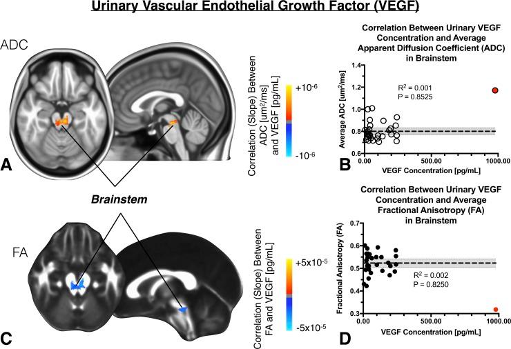 https://cdn.ncbi.nlm.nih.gov/pmc/blobs/adf6/6281196/7a13af623f7b/pone.0206807.g005.jpg