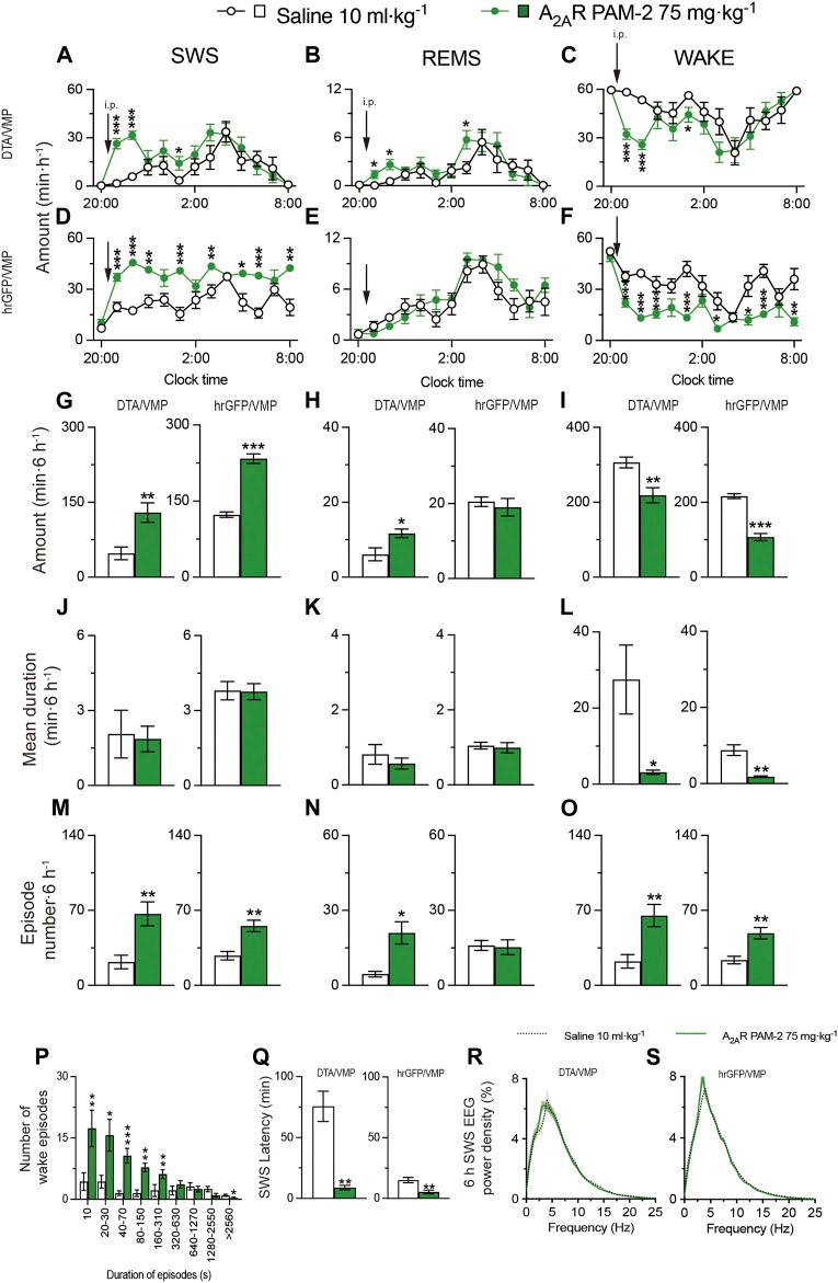 https://cdn.ncbi.nlm.nih.gov/pmc/blobs/adfa/10155833/a1998990f0be/fphar-14-1138666-g003.jpg