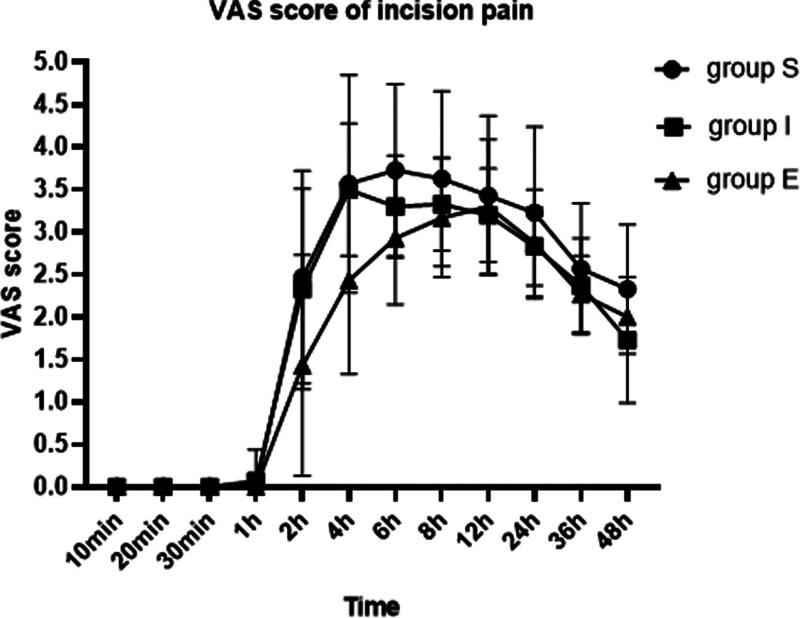 https://cdn.ncbi.nlm.nih.gov/pmc/blobs/adfa/11688083/42cb145f367d/medi-103-e40887-g005.jpg