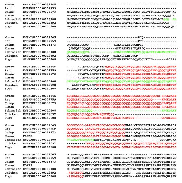 https://cdn.ncbi.nlm.nih.gov/pmc/blobs/adfc/1618407/00aa1bef4d76/1471-2105-7-441-4.jpg