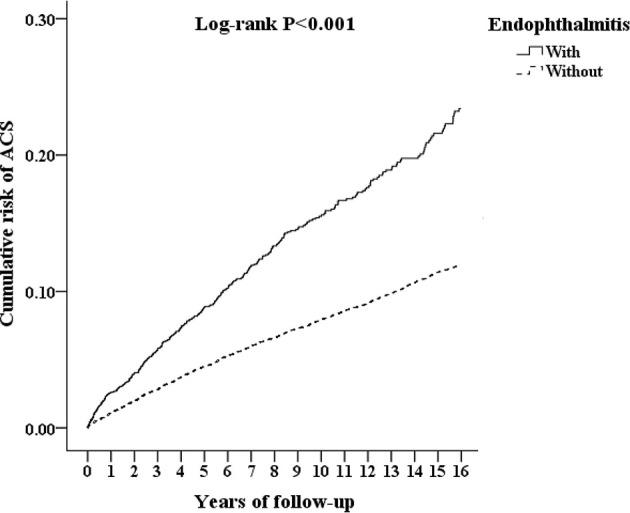 https://cdn.ncbi.nlm.nih.gov/pmc/blobs/adfe/8990883/b755a49e9cab/fimmu-13-843796-g002.jpg