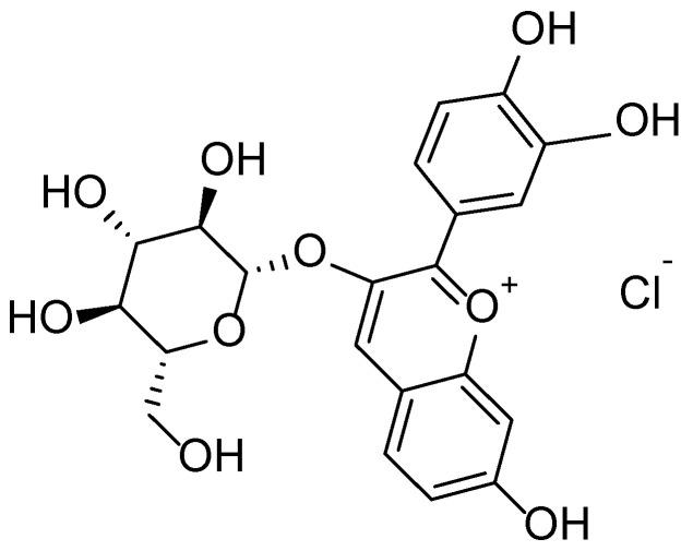 https://cdn.ncbi.nlm.nih.gov/pmc/blobs/adff/12348216/cb30afbb3f66/molecules-30-03281-g013.jpg