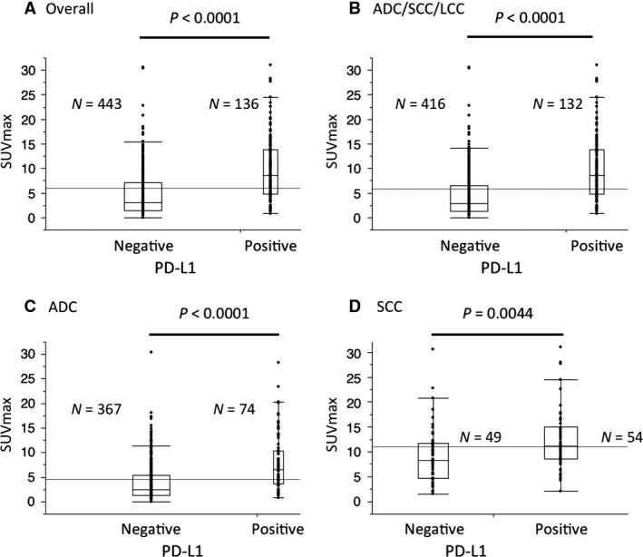 https://cdn.ncbi.nlm.nih.gov/pmc/blobs/ae04/5673920/51e562d81a33/CAM4-6-2552-g002.jpg