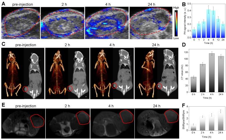https://cdn.ncbi.nlm.nih.gov/pmc/blobs/ae09/6993225/f46a67ace244/thnov10p1861g005.jpg