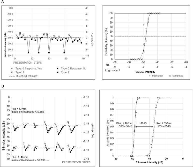 https://cdn.ncbi.nlm.nih.gov/pmc/blobs/ae0b/10879267/440c56535ea5/10633_2023_9962_Fig1_HTML.jpg